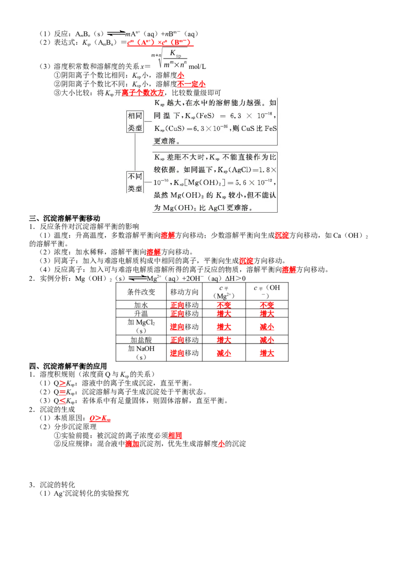第3章水溶液中的离子反应与平衡-知识清单（人教版2019选择性必修1）_高化_595801221724高中化学新人教版选择性必修一二三电子版教案PPT课件高中试卷_选择性必修1册（人教版）