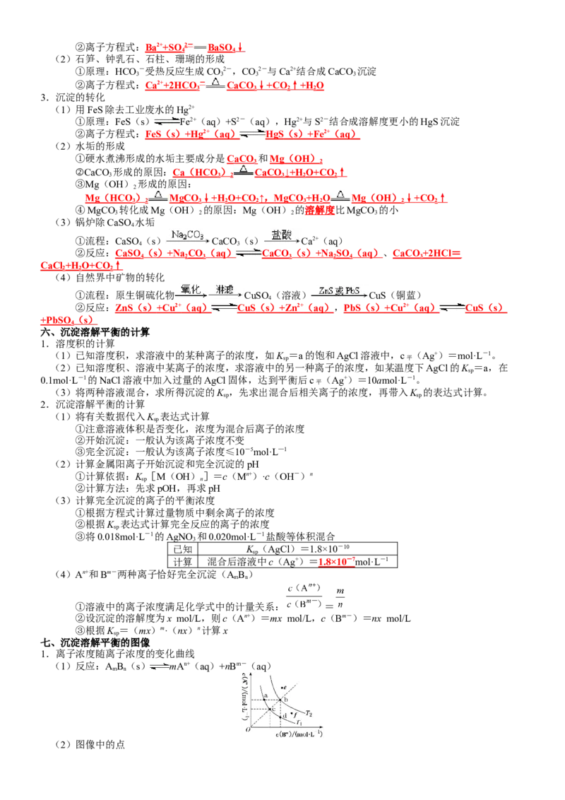 第3章水溶液中的离子反应与平衡-知识清单（人教版2019选择性必修1）_高化_595801221724高中化学新人教版选择性必修一二三电子版教案PPT课件高中试卷_选择性必修1册（人教版）