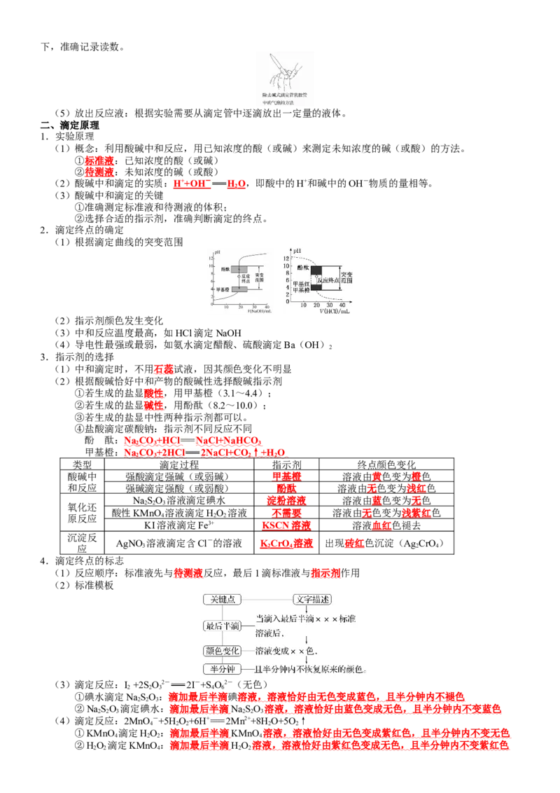 第3章水溶液中的离子反应与平衡-知识清单（人教版2019选择性必修1）_高化_595801221724高中化学新人教版选择性必修一二三电子版教案PPT课件高中试卷_选择性必修1册（人教版）