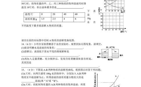 初三化学人教版溶液单元练习题及答案_初中化学_01.人教版初中化学_01.初中化学课件PPT--教案--试题_初中化学&mdash;课件&mdash;教案&mdash;试题-推荐_9年级下课件教案试题_9年级下试题_第9单元