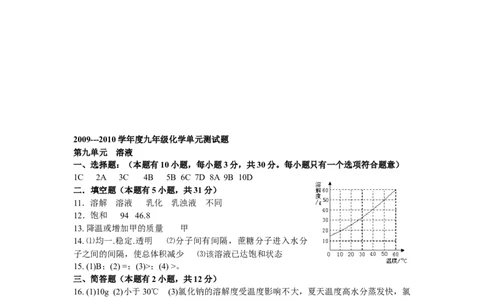 初三化学人教版溶液单元练习题及答案_初中化学_01.人教版初中化学_01.初中化学课件PPT--教案--试题_初中化学&mdash;课件&mdash;教案&mdash;试题-推荐_9年级下课件教案试题_9年级下试题_第9单元