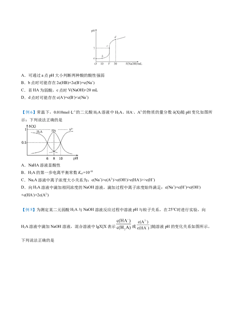 第20讲盐类水解的影响因素及应用（学生版）-（人教2019选择性必修1）_高化_595801221724高中化学新人教版选择性必修一二三电子版教案PPT课件高中试卷_选择性必修1册（人教版）_讲义