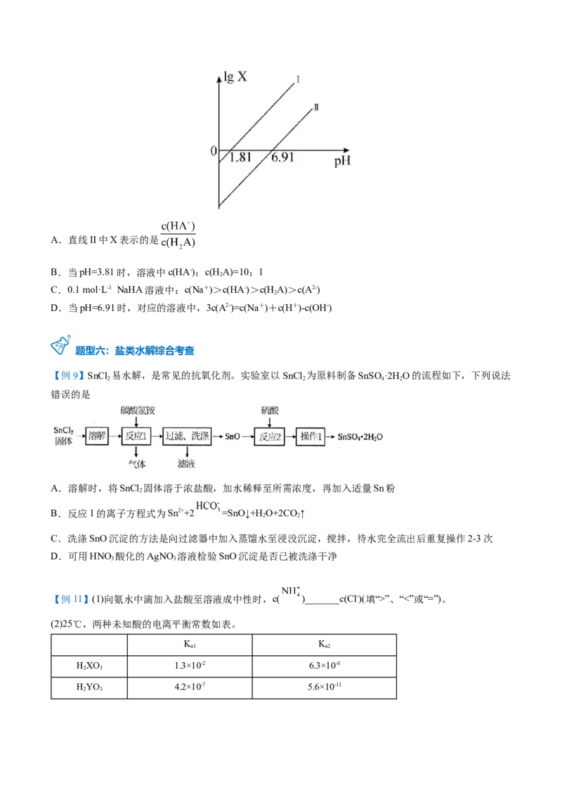 第20讲盐类水解的影响因素及应用（学生版）-（人教2019选择性必修1）_高化_595801221724高中化学新人教版选择性必修一二三电子版教案PPT课件高中试卷_选择性必修1册（人教版）_讲义