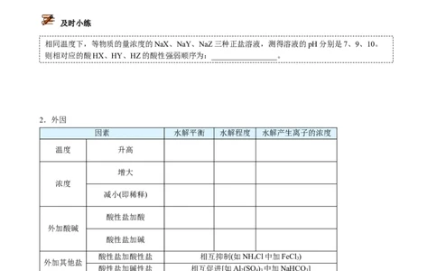 第20讲盐类水解的影响因素及应用（学生版）-（人教2019选择性必修1）_高化_595801221724高中化学新人教版选择性必修一二三电子版教案PPT课件高中试卷_选择性必修1册（人教版）_讲义