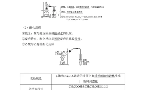 第2课时乙酸官能团与有机化合物的分类_高化_2025春-人教版高中化学_02新版高中化学必修二_4.课件+导学案_第七章第三节　第2课时乙酸　官能团与有机化合物的分类（导学案+课件）