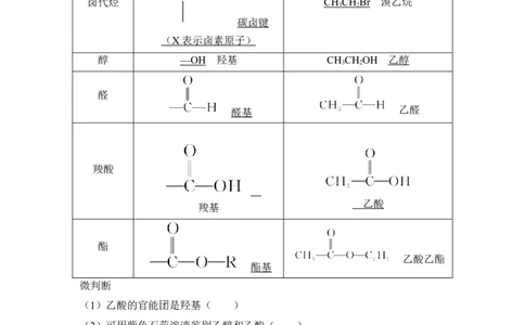 第2课时乙酸官能团与有机化合物的分类_高化_2025春-人教版高中化学_02新版高中化学必修二_4.课件+导学案_第七章第三节　第2课时乙酸　官能团与有机化合物的分类（导学案+课件）