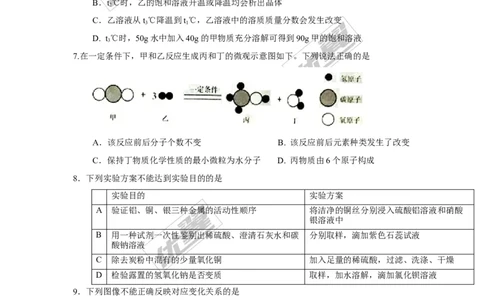 2017年湖北省孝感市中考试卷（带答案）_初中化学_01.人教版初中化学_01.初中化学课件PPT--教案--试题_初中化学全套(课件--教案--配套)_18年初中化学9年级上_18秋九化上(RJ)--8.各地真题