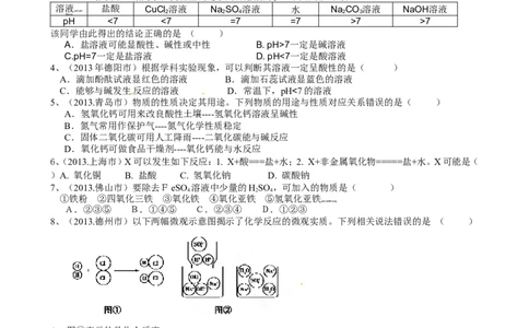 人教版九年级化学第十单元《酸和碱》测试题及答案4_初中化学_01.人教版初中化学_01.初中化学课件PPT--教案--试题_初中化学&mdash;课件&mdash;教案&mdash;试题-推荐_9年级下课件教案试题_第10单元