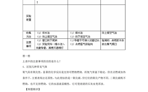2012年中考化学复习实验专题突破&mdash;&mdash;化学实验（一）&mdash;&mdash;基础实验_初中化学_01.人教版初中化学_01.初中化学课件PPT--教案--试题_初中化学全套_化学教案