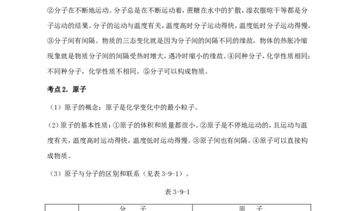 中考化学第一轮复习考点分析：分子和原子_初中化学_01.人教版初中化学_01.初中化学课件PPT--教案--试题_初中化学全套_化学教案_化学：人教版九年级上册新版例题精讲(21份)