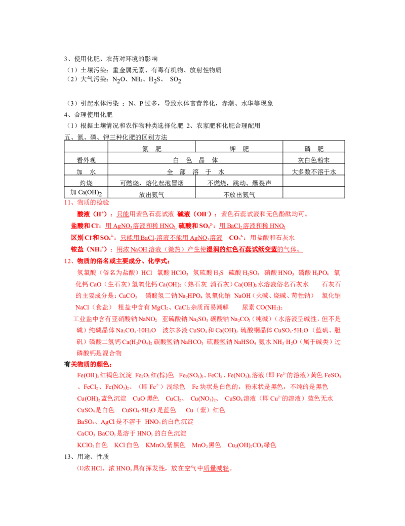 九年级上学期知识点39页_初中化学_01.人教版初中化学_01.初中化学课件PPT--教案--试题_初中化学18年试卷_人教版九年级化学上册2018