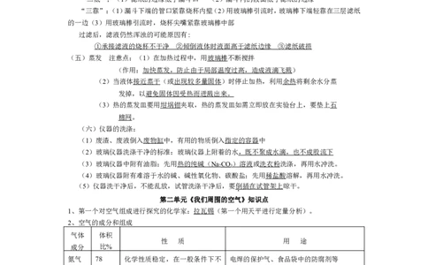 九年级上学期知识点39页_初中化学_01.人教版初中化学_01.初中化学课件PPT--教案--试题_初中化学18年试卷_人教版九年级化学上册2018