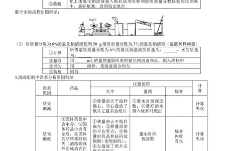 2018年中考复习化学考点解读：第6讲溶液的浓度_初中化学_01.人教版初中化学_07.初中化学中考总复习_2018年中考复习化学考点解读