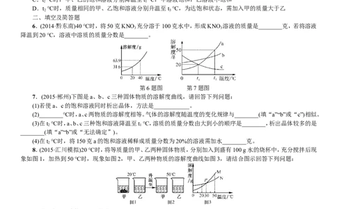 2018年中考复习化学考点解读：第6讲溶液的浓度_初中化学_01.人教版初中化学_07.初中化学中考总复习_2018年中考复习化学考点解读