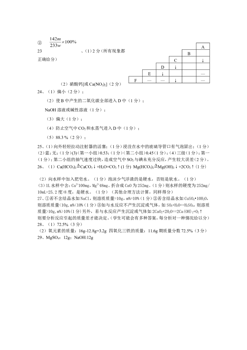 2006年全国初中学生化学素质和试验能力竞赛山东赛区初赛试题_初中化学_01.人教版初中化学_01.初中化学课件PPT--教案--试题_初中化学全套_化学试题