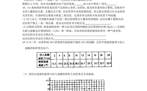 2006年全国初中学生化学素质和试验能力竞赛山东赛区初赛试题_初中化学_01.人教版初中化学_01.初中化学课件PPT--教案--试题_初中化学全套_化学试题