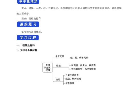 新教材精创5.3无机非金属材料学案（1）-人教版高中化学必修第二册_高化_2025春-人教版高中化学_02新版高中化学必修二_2.课件+教案+学案+练习配套版_学案