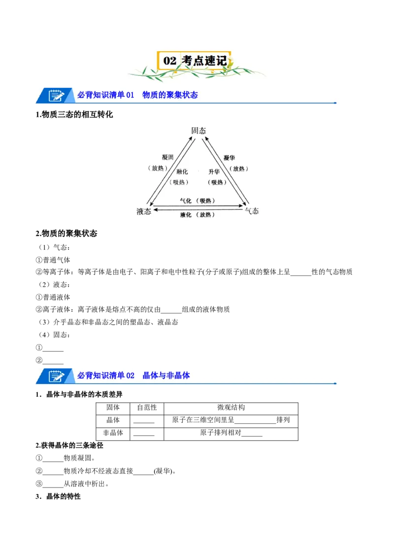 第三章晶体结构与性质速记清单-（人教版2019选择性必修2）（原卷版）_高化_595801221724高中化学新人教版选择性必修一二三电子版教案PPT课件高中试卷_选择性必修2册（人教版）