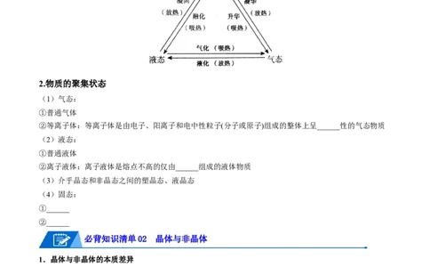 第三章晶体结构与性质速记清单-（人教版2019选择性必修2）（原卷版）_高化_595801221724高中化学新人教版选择性必修一二三电子版教案PPT课件高中试卷_选择性必修2册（人教版）