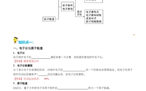 第02讲　电子云与原子轨道　泡利原理、洪特规则、能量最低原理（教师版）-（人教2019选择性必修2）_高化_595801221724高中化学新人教版选择性必修一二三电子版教案PPT课件高中试卷_讲义