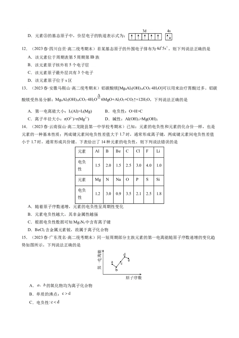 第一章原子结构与性质单元测试&middot;提升卷-（人教版2019选择性必修2）（原卷版）_高化_595801221724高中化学新人教版选择性必修一二三电子版教案PPT课件高中试卷_单元测试