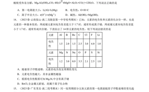 第一章原子结构与性质单元测试&middot;提升卷-（人教版2019选择性必修2）（原卷版）_高化_595801221724高中化学新人教版选择性必修一二三电子版教案PPT课件高中试卷_单元测试