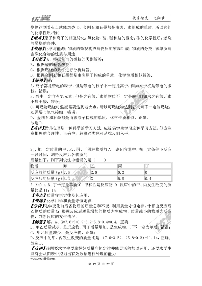 2016年甘肃省兰州市中考化学试卷（word版，含解析）_初中化学_01.人教版初中化学_01.初中化学课件PPT--教案--试题_初中化学全套(课件--教案--配套)_18年初中化学9年级上