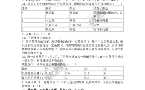 2016年甘肃省兰州市中考化学试卷（word版，含解析）_初中化学_01.人教版初中化学_01.初中化学课件PPT--教案--试题_初中化学全套(课件--教案--配套)_18年初中化学9年级上