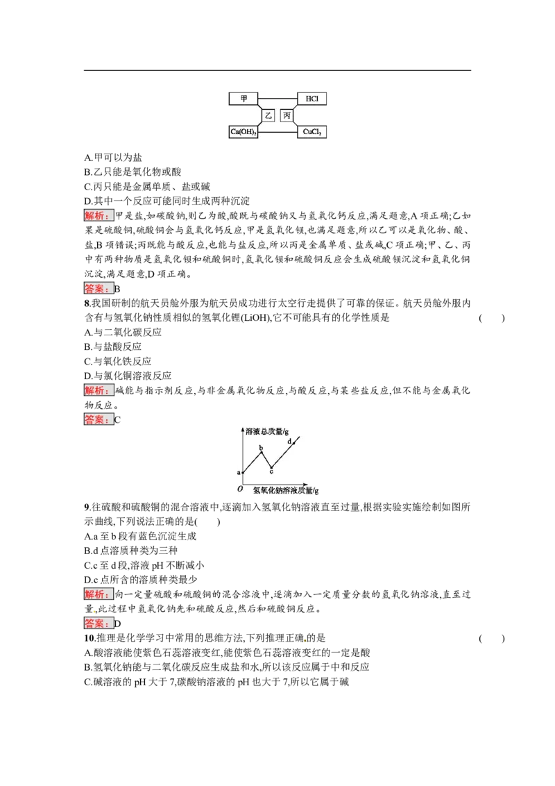 2018届中考化学（人教版）总复习单元特训：第十单元　酸和碱-化学备课大师_初中化学_01.人教版初中化学_07.初中化学中考总复习