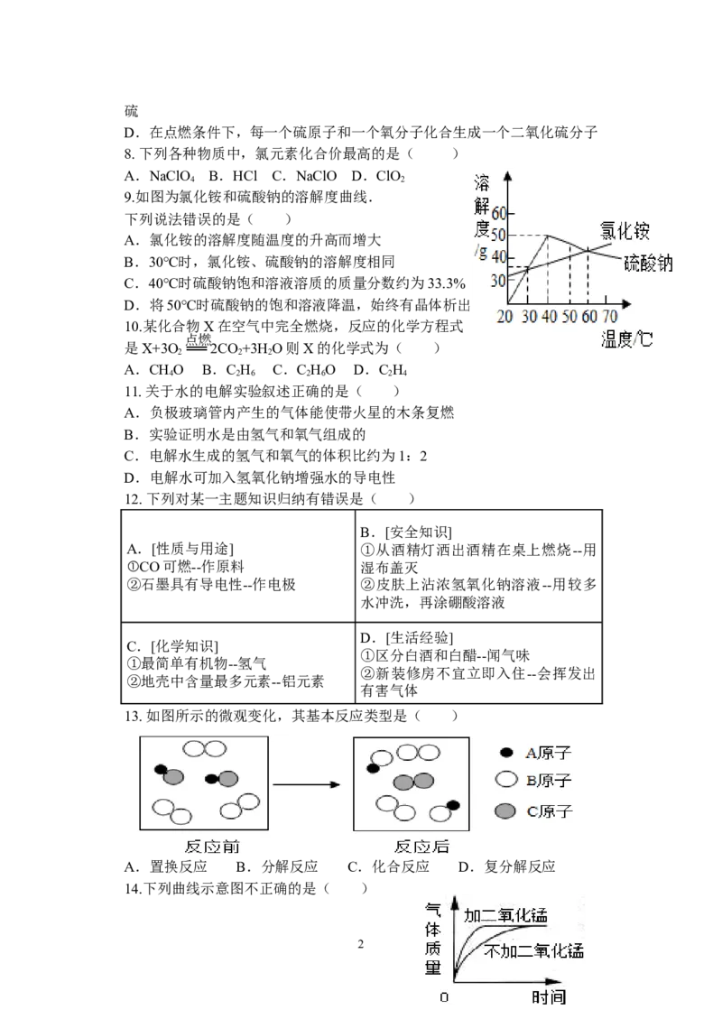 2012-2013年河源中学实验学校九年级下学期第一段考化学试题_初中化学_01.人教版初中化学_01.初中化学课件PPT--教案--试题_初中化学全套_化学试题