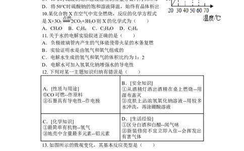 2012-2013年河源中学实验学校九年级下学期第一段考化学试题_初中化学_01.人教版初中化学_01.初中化学课件PPT--教案--试题_初中化学全套_化学试题