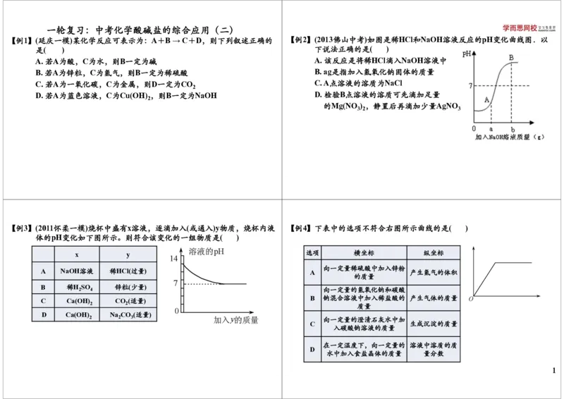 一轮复习：中考化学酸碱盐的综合应用（二）_初中化学_01.人教版初中化学_02.初中化学教学视频_2.初中化学--教学视频--带讲义_新初三化学年卡菁英班（全国人教版）