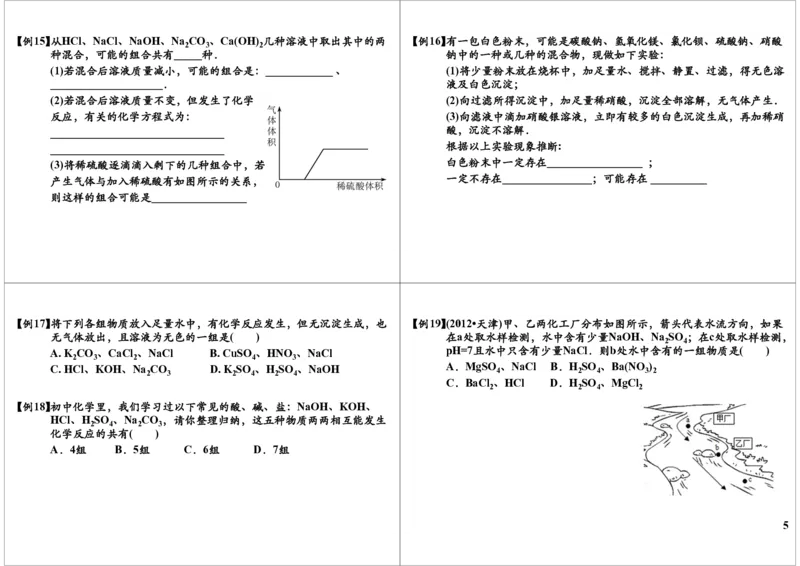 一轮复习：中考化学酸碱盐的综合应用（二）_初中化学_01.人教版初中化学_02.初中化学教学视频_2.初中化学--教学视频--带讲义_新初三化学年卡菁英班（全国人教版）