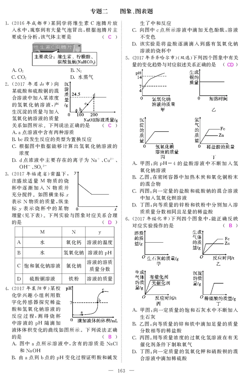 2018中考化学（人教版）复习课件+习题课件：第一轮随堂同步练习（PDF）_初中化学_01.人教版初中化学_07.初中化学中考总复习_2018中考化学（人教版）复习课件+习题课件：第一轮