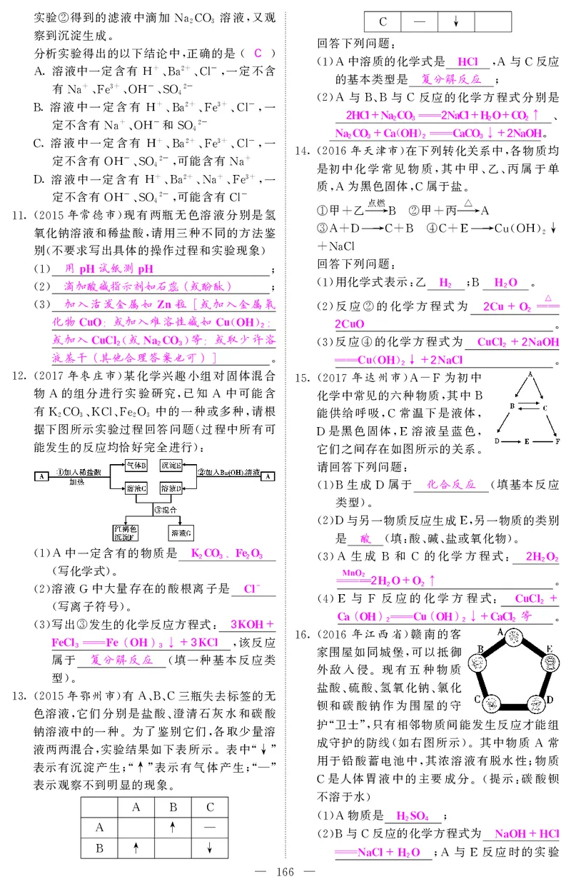 2018中考化学（人教版）复习课件+习题课件：第一轮随堂同步练习（PDF）_初中化学_01.人教版初中化学_07.初中化学中考总复习_2018中考化学（人教版）复习课件+习题课件：第一轮