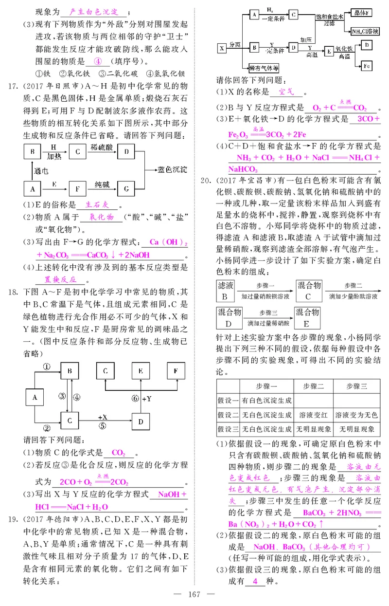 2018中考化学（人教版）复习课件+习题课件：第一轮随堂同步练习（PDF）_初中化学_01.人教版初中化学_07.初中化学中考总复习_2018中考化学（人教版）复习课件+习题课件：第一轮