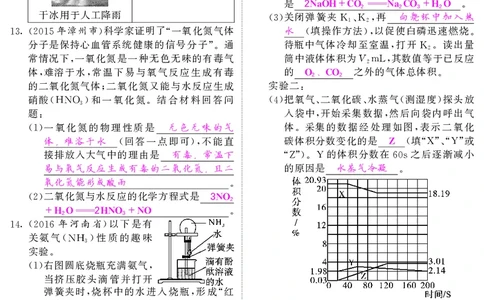 2018中考化学（人教版）复习课件+习题课件：第一轮随堂同步练习（PDF）_初中化学_01.人教版初中化学_07.初中化学中考总复习_2018中考化学（人教版）复习课件+习题课件：第一轮