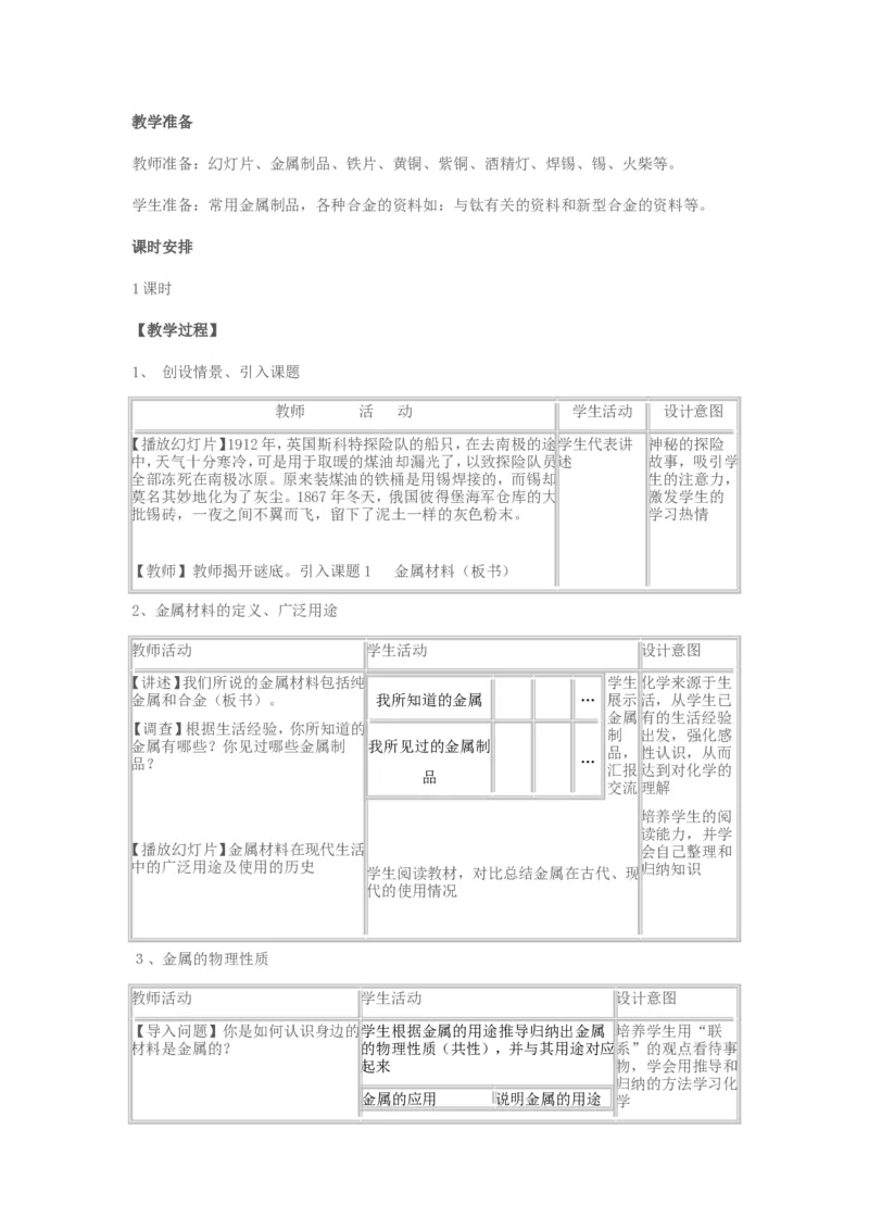 初中化学《金属材料》教案_初中化学_01.人教版初中化学_01.初中化学课件PPT--教案--试题_初中化学&mdash;课件&mdash;教案&mdash;试题-推荐_9年级下课件教案试题_9年级下教案_第8单元