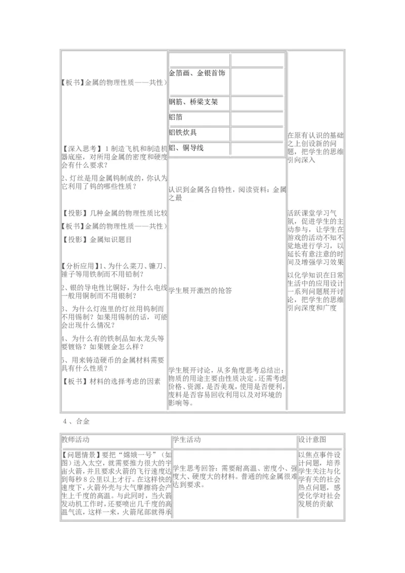 初中化学《金属材料》教案_初中化学_01.人教版初中化学_01.初中化学课件PPT--教案--试题_初中化学&mdash;课件&mdash;教案&mdash;试题-推荐_9年级下课件教案试题_9年级下教案_第8单元