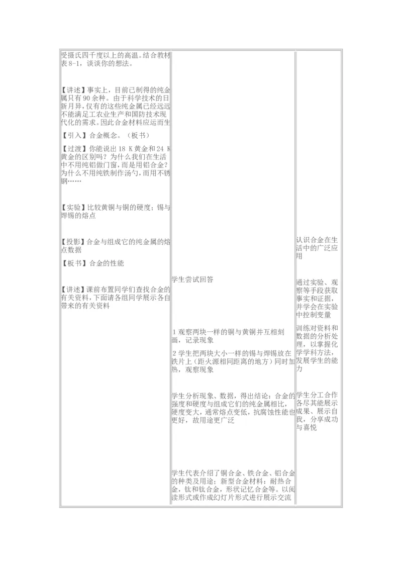 初中化学《金属材料》教案_初中化学_01.人教版初中化学_01.初中化学课件PPT--教案--试题_初中化学&mdash;课件&mdash;教案&mdash;试题-推荐_9年级下课件教案试题_9年级下教案_第8单元