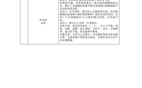 水溶液中的离子反应与平衡复习（第二课时）-教学设计_高化_2025春-人教版高中化学_03新版高中化学选择性必修1_02教案_教案2_第三章水溶液中的离子反应与平衡复习教案（2课时）