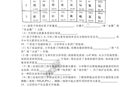 2016年广西崇左市、玉林市、防城港市中考化学试题（word版，含解析）_初中化学_01.人教版初中化学_01.初中化学课件PPT--教案--试题_初中化学全套(课件--教案--配套)_2016中考真题卷