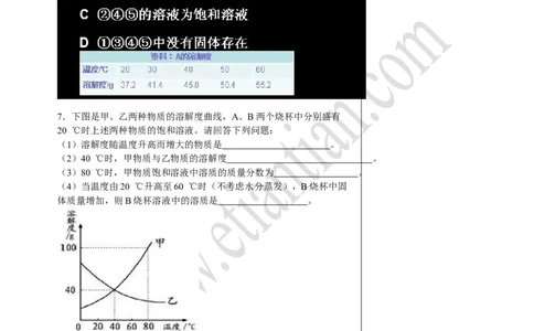 03溶液（二）_初中化学_01.人教版初中化学_02.初中化学教学视频_4.初中化学--教学视频_13中考总复习&mdash;&mdash;身边的化学物质黄令6
