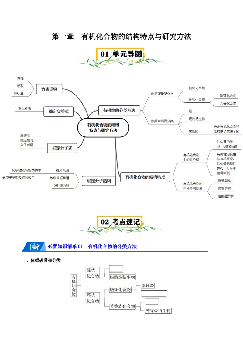 第一章有机化合物的结构特点与研究方法速记清单-（人教版2019选择性必修3）（学生版）_高化_595801221724高中化学新人教版选择性必修一二三电子版教案PPT课件高中试卷_知识清单