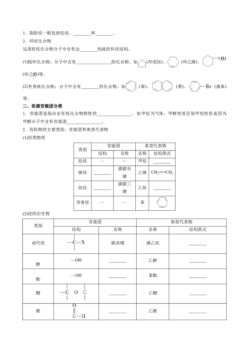 第一章有机化合物的结构特点与研究方法速记清单-（人教版2019选择性必修3）（学生版）_高化_595801221724高中化学新人教版选择性必修一二三电子版教案PPT课件高中试卷_知识清单