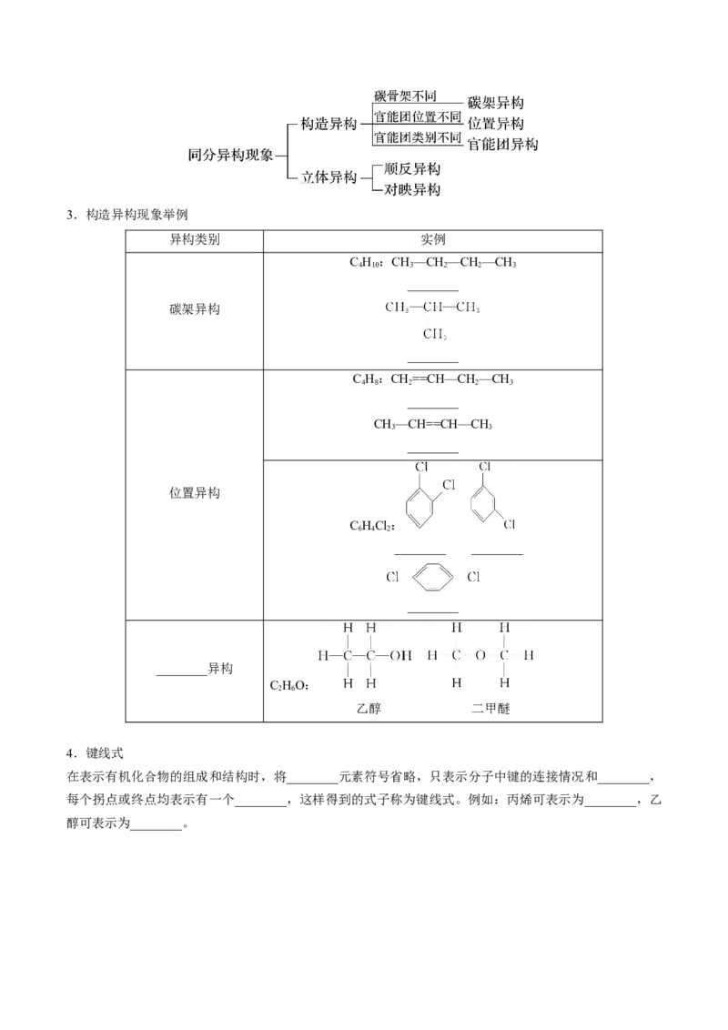 第一章有机化合物的结构特点与研究方法速记清单-（人教版2019选择性必修3）（学生版）_高化_595801221724高中化学新人教版选择性必修一二三电子版教案PPT课件高中试卷_知识清单