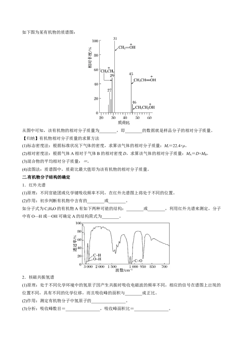 第一章有机化合物的结构特点与研究方法速记清单-（人教版2019选择性必修3）（学生版）_高化_595801221724高中化学新人教版选择性必修一二三电子版教案PPT课件高中试卷_知识清单