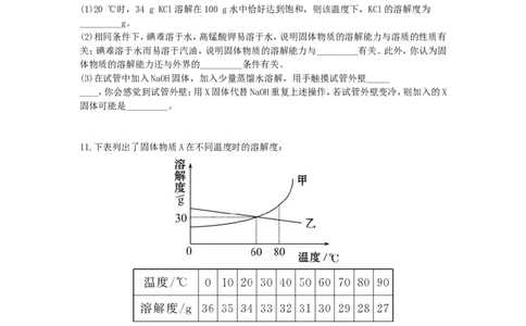 初中化学单元检测试题：9.溶液_初中化学_01.人教版初中化学_01.初中化学课件PPT--教案--试题_初中化学全套_化学试题_化学：人教版九年级下册各单元测试题及答案（58份）