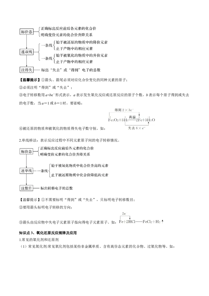 第一章物质及其变化（单元知识清单）-（人教版2019必修第一册）_高化_595801221724高中化学新人教版选择性必修一二三电子版教案PPT课件高中试卷_必修一册（人教版）_知识清单