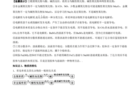 第一章物质及其变化（单元知识清单）-（人教版2019必修第一册）_高化_595801221724高中化学新人教版选择性必修一二三电子版教案PPT课件高中试卷_必修一册（人教版）_知识清单